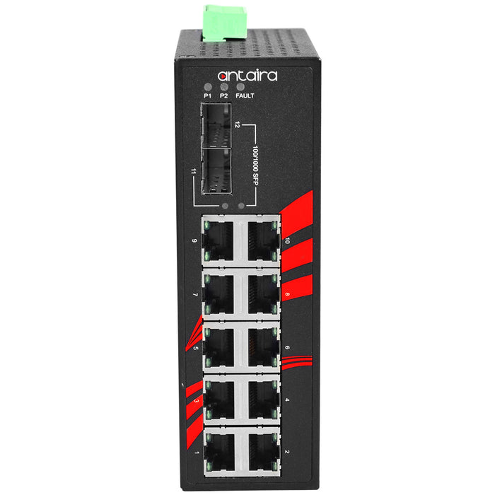 LNX-1202G-SFP