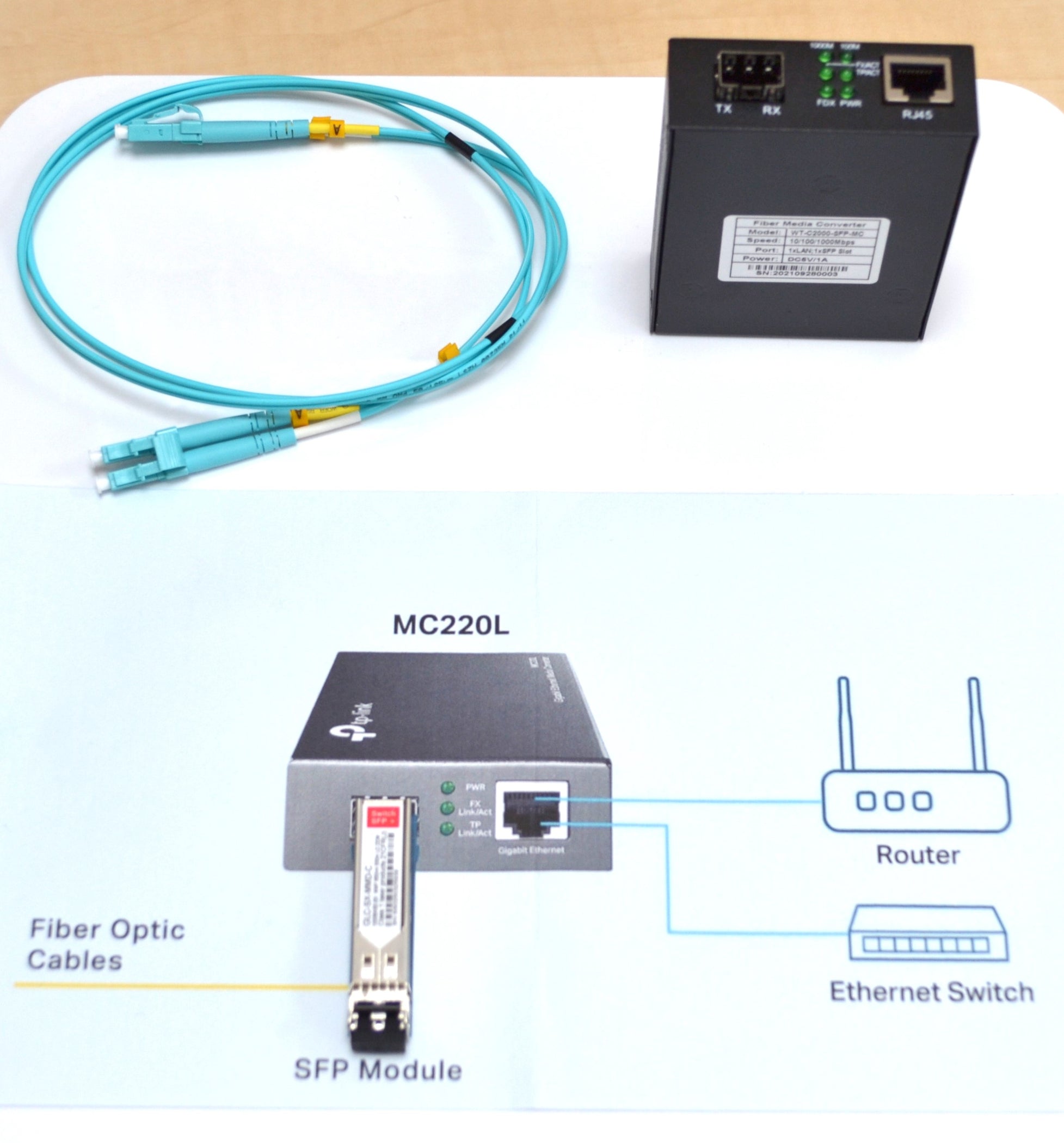 Reboot Adva Router Adva_BT Bundle_MM for ADVA_BT router_Multimode — Switch SFP Ltd